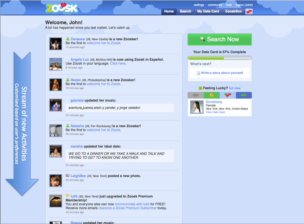 Zoosk Feed.